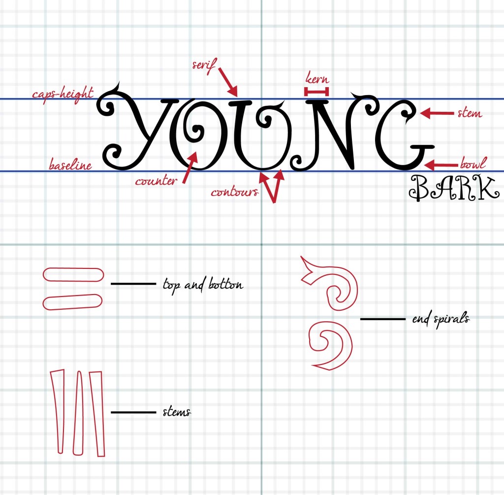 Typeface- Young Bark